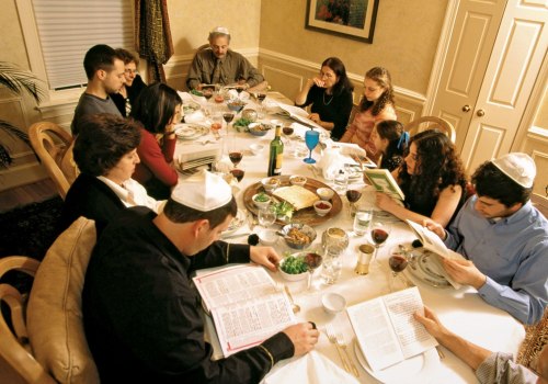 Overview of Jewish Services: Discover the Traditions and Ceremonies